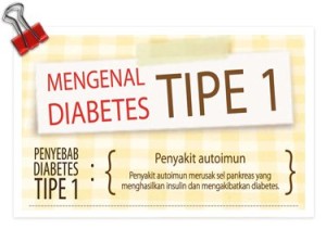 Apakah Cara Mencegah Penyakit Diabetes Juga Berbeda-Beda Sesuai Tipenya?